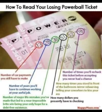 losing-powerball-ticket.webp