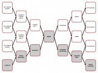 1024px-Supply_and_demand_network_(en).png