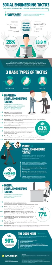 2013 Cybersecurity Infographic.webp