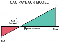 CaC_Payback-2.png