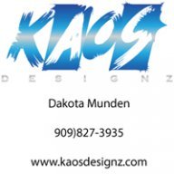 Dakota Munden