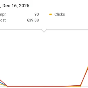 Screenshot_2025-12-17-20-54-56-617_com.google.android.apps.adwords-edit.webp