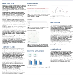 AI Healthcare Forecasting Project.webp