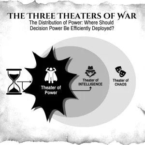 Theaters_of_War.webp