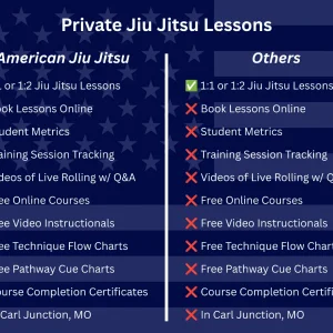 CJAJJ vs Others.webp