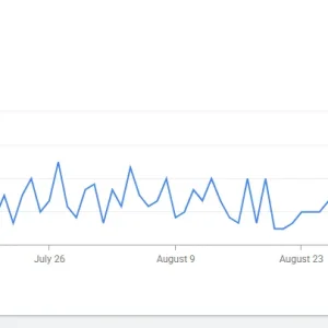 installs 90 day.webp
