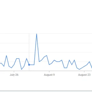 uninstalls 90 days.webp
