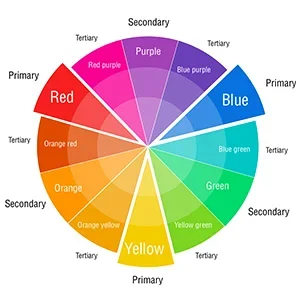 RosiesCreative-ColorWheelSM.webp