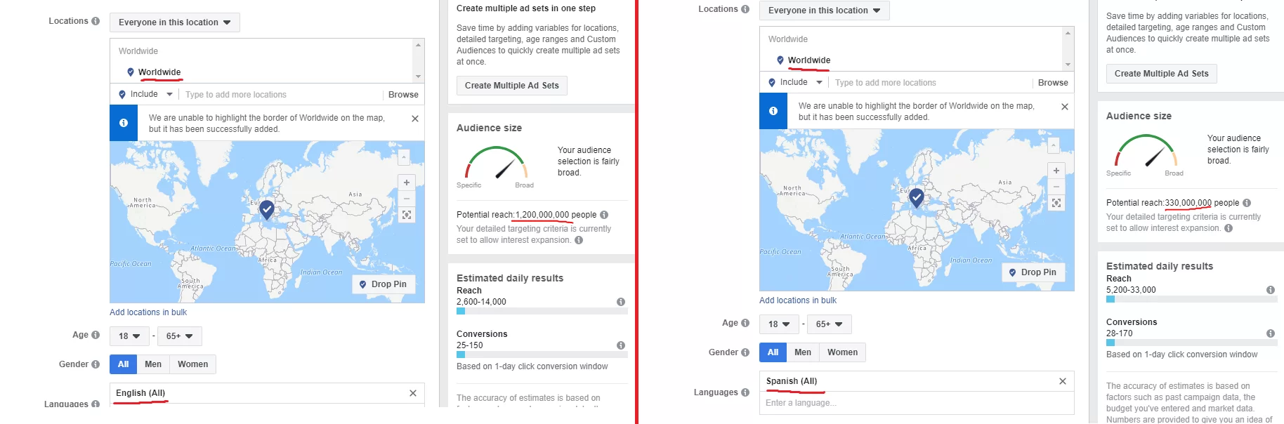 Comparing Audience - ENG \ SPA