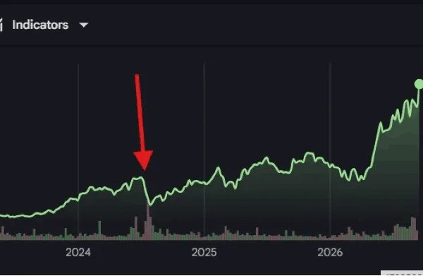 crowdstrike.webp
