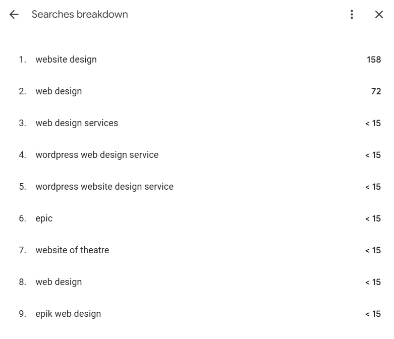 gmb performance.webp