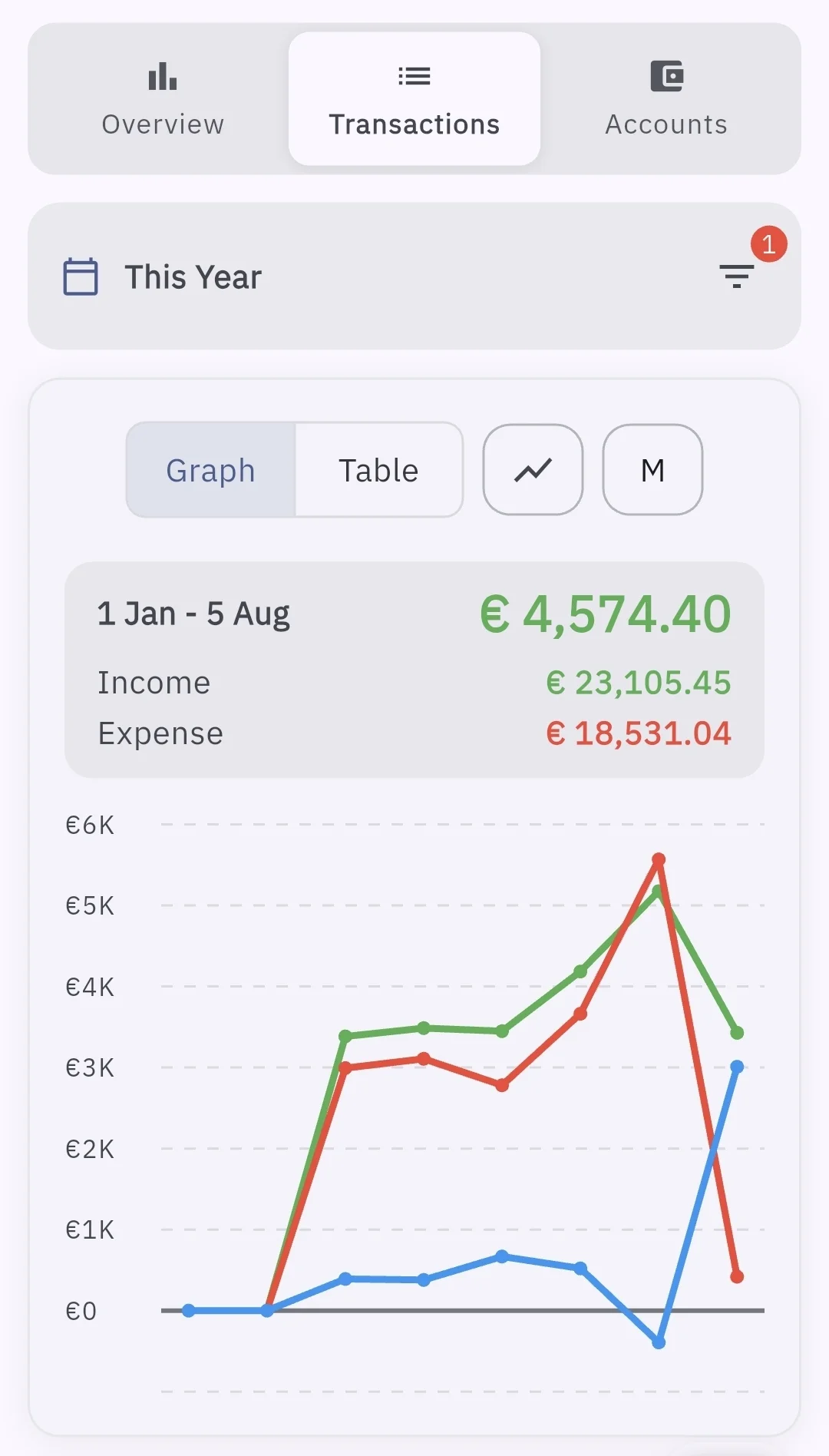 hero-stats.webp