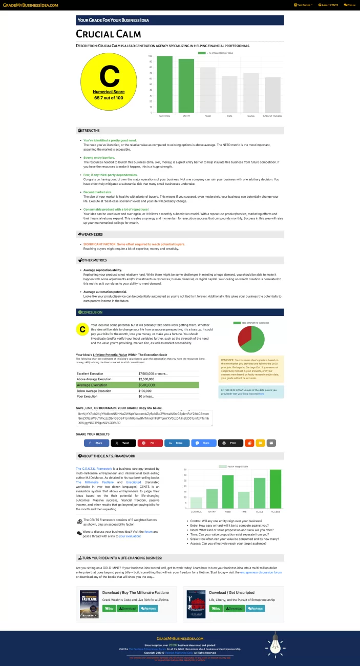 screencapture-grademybusinessidea-gradeResults-php-2025-07-29-12_31_52.webp