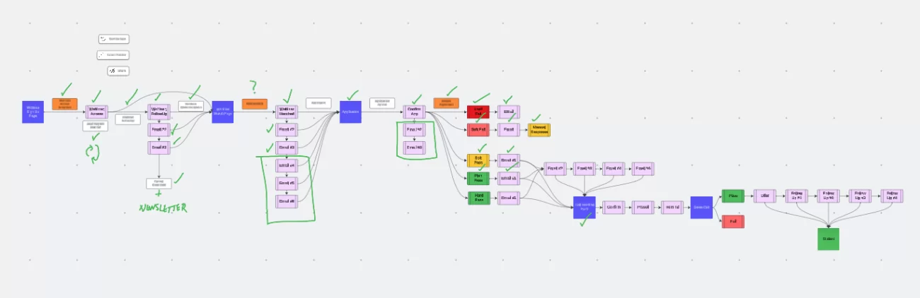 Screenshot 2024-12-12 at 13.04.51.webp