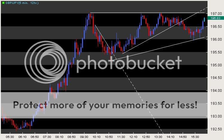 12hrgbpjpy.jpg