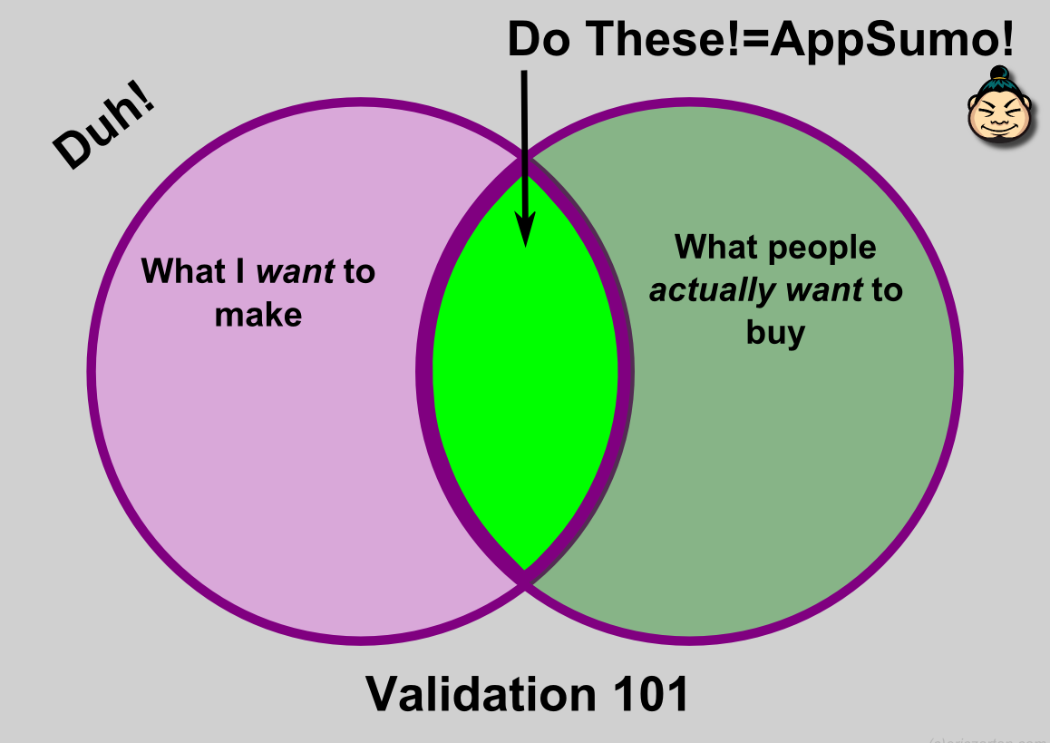 Validation2.png