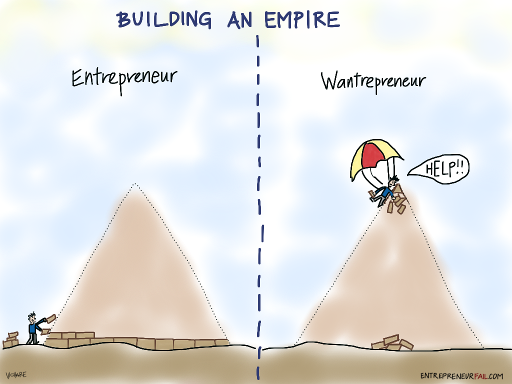 %23entrepreneurfail+Building+an+empire.png