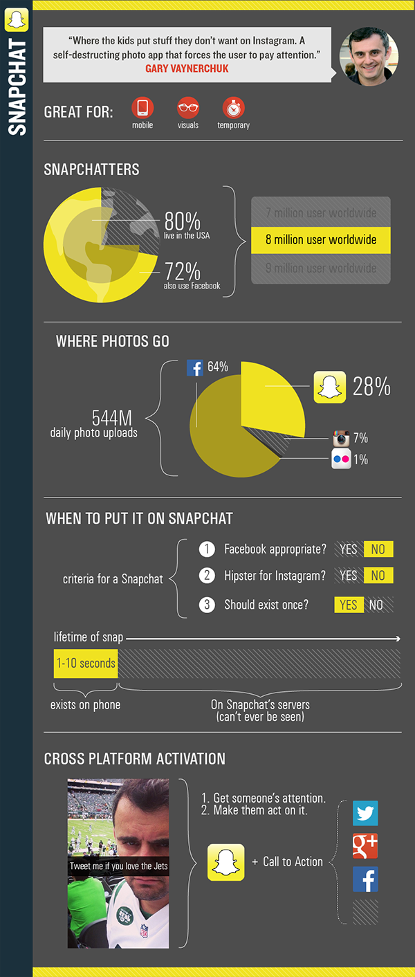 social_platforms_infographic_Snapchat_v21.png