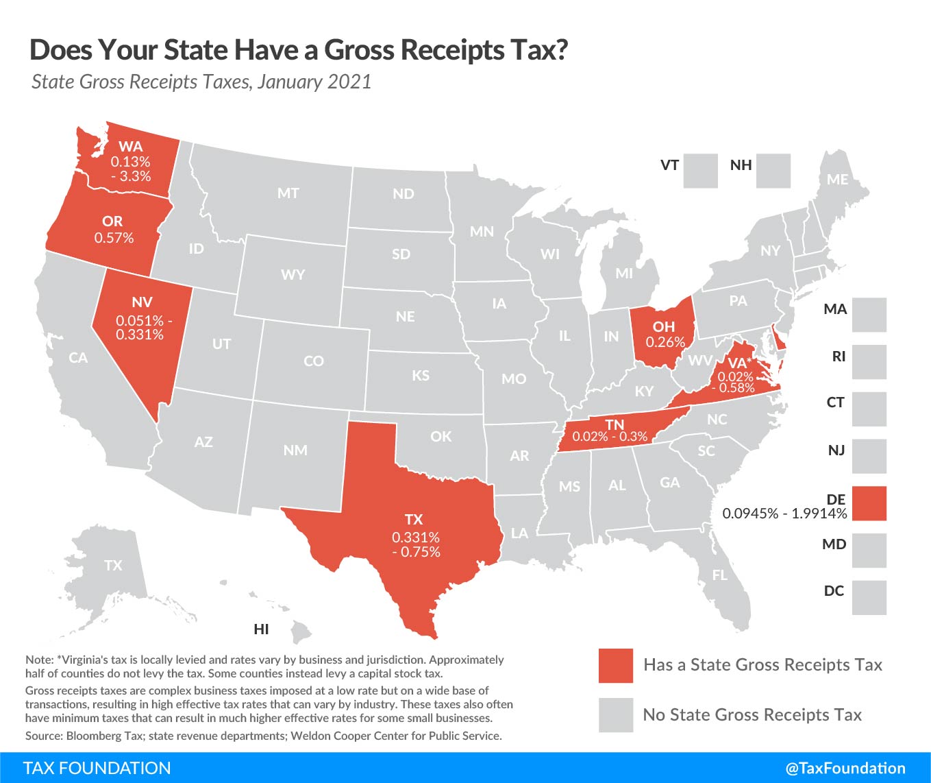 taxfoundation.org