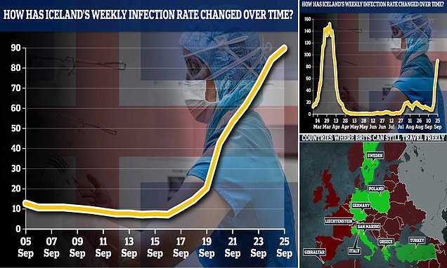 www.dailymail.co.uk