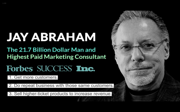 Jay Abraham - The 3 Product Activators to a Successful Online Business